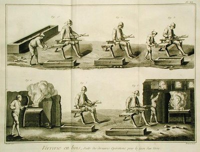 Glasherstellung, aus der Enzyklopädie von Denis Diderot, graviert von Robert Benard, veröffentlicht c.1770 von Radel Radel